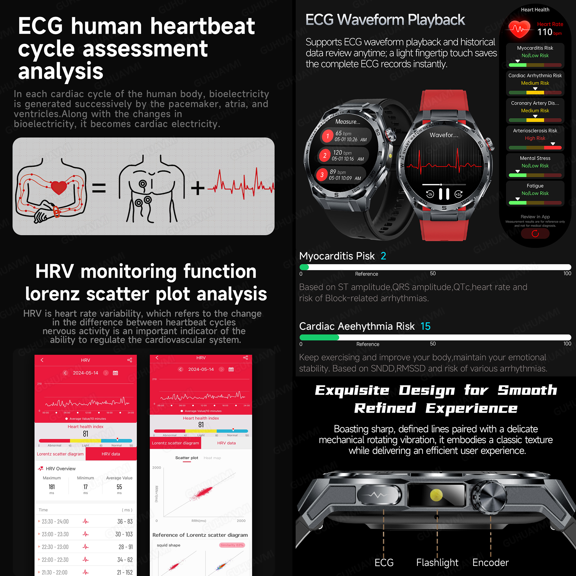 2026 New Body Fat AI Analysis  - Android Smartwatch Accessories recensie en prijs