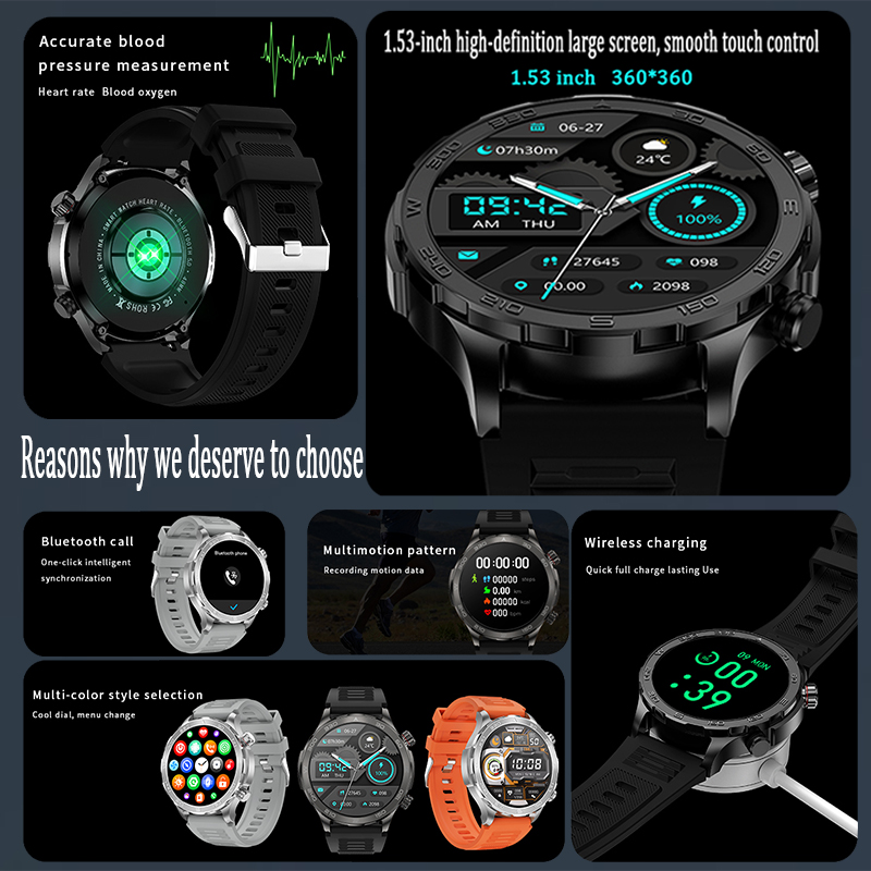 New GPS Track Smart Watch Men  - Smartwatch Headset recensie en prijs