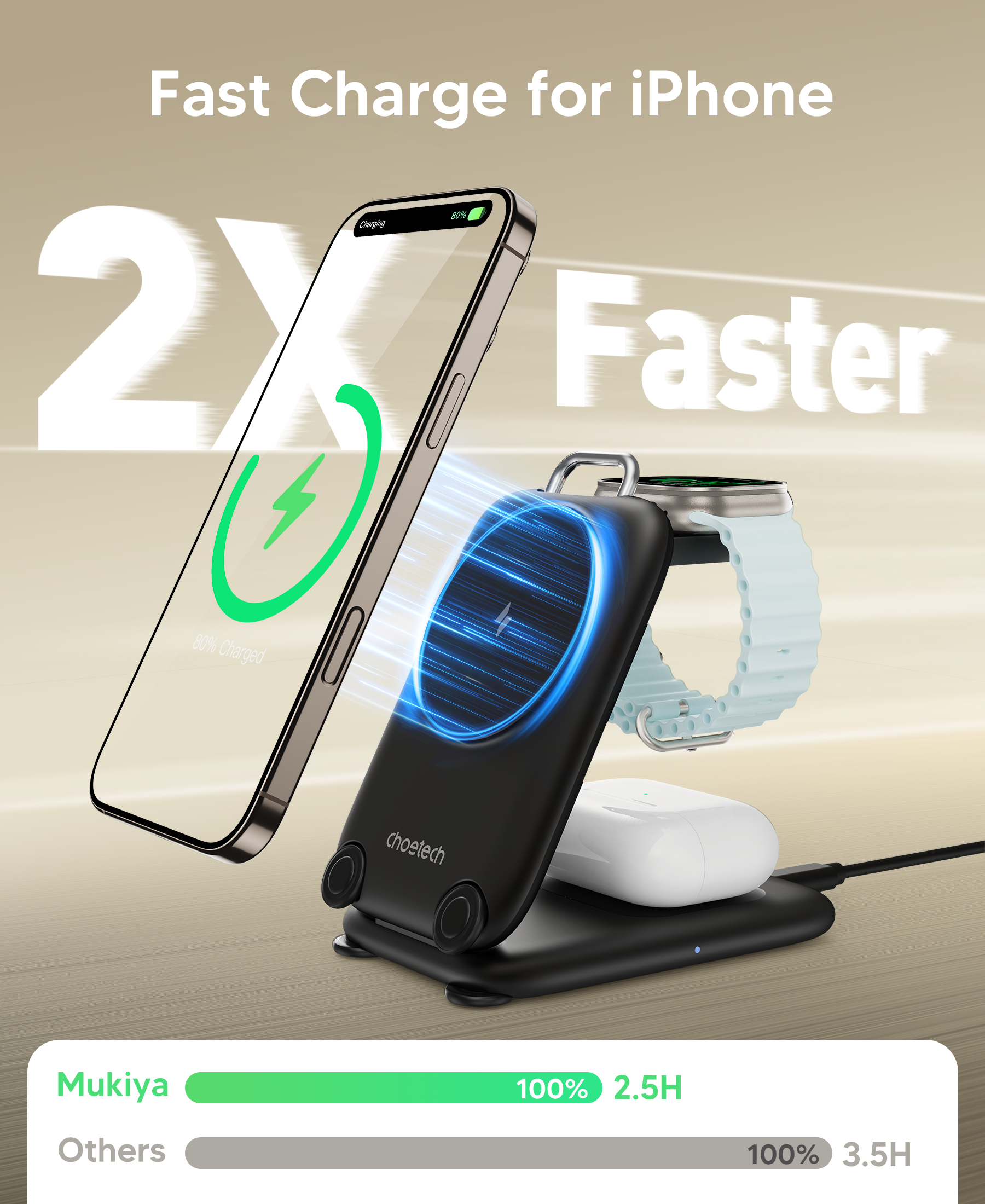3-in-1  Travel Fast Charge Wir - Smartwatch Headset recensie en prijs