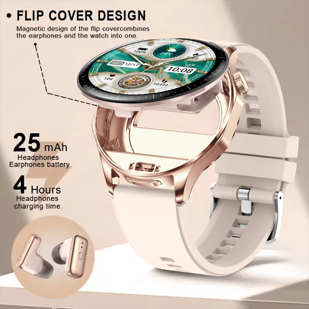 2026 new 2-In-1 TWS Headset Sm - Smartwatch Headset recensie en prijs
