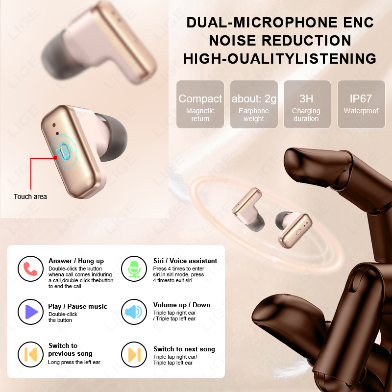 LIGE 2 In 1 TWS Headset Smart  - Smartwatch Headset recensie en prijs