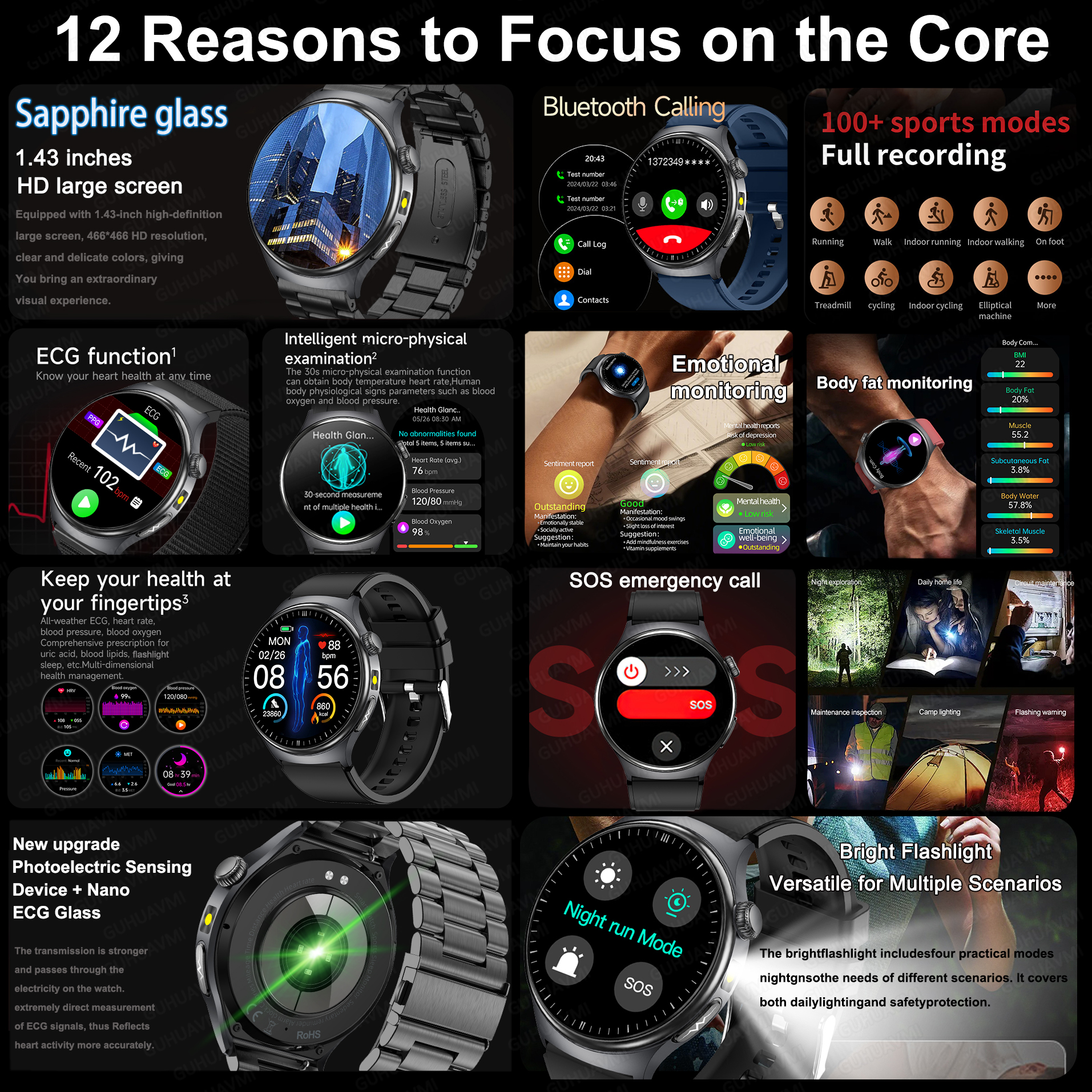 2026 New Accurate Diagnosis Sm - Android Smartwatch Accessories recensie en prijs