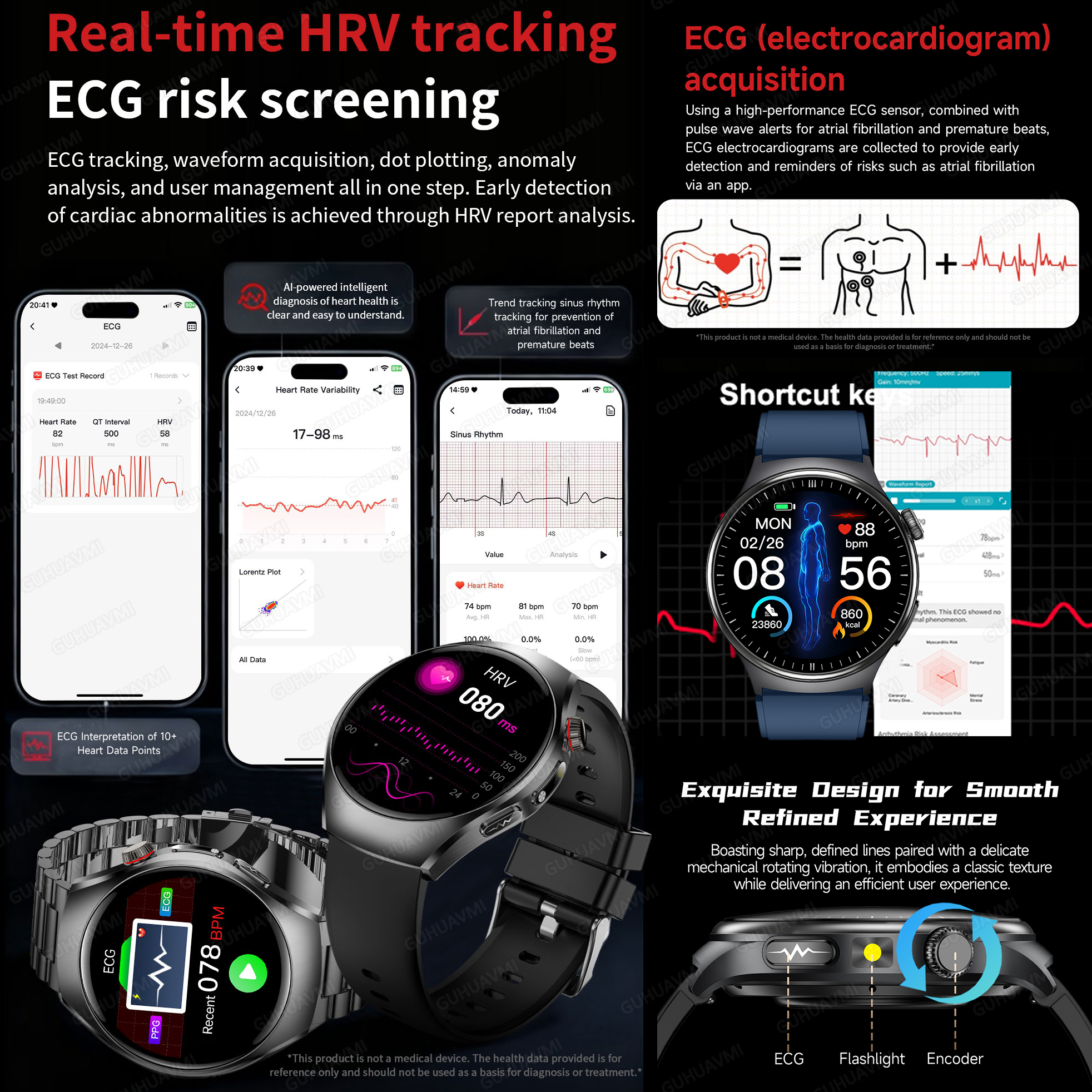 2026 New Accurate Diagnosis Sm - Android Smartwatch Accessories recensie en prijs