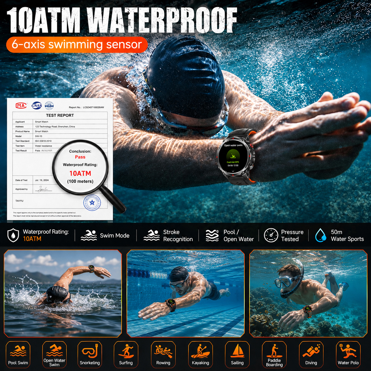 T-Rex 3 Pro Military Grade AGP - Android Smartwatch Accessories recensie en prijs