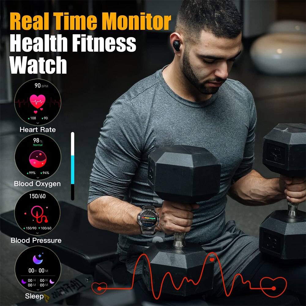 MEVADEN Steel 1.39 inch Men Lu - Smartwatch Face recensie en prijs