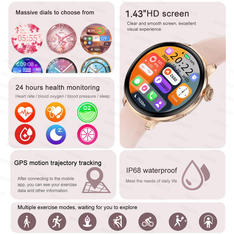 2026New Smart Watch Women 1.43 - Smartwatch Custom recensie en prijs
