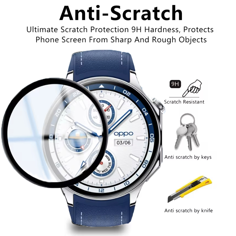 Screen Protector For OPPO Watc - Smartwatch Watch Accessories recensie en prijs