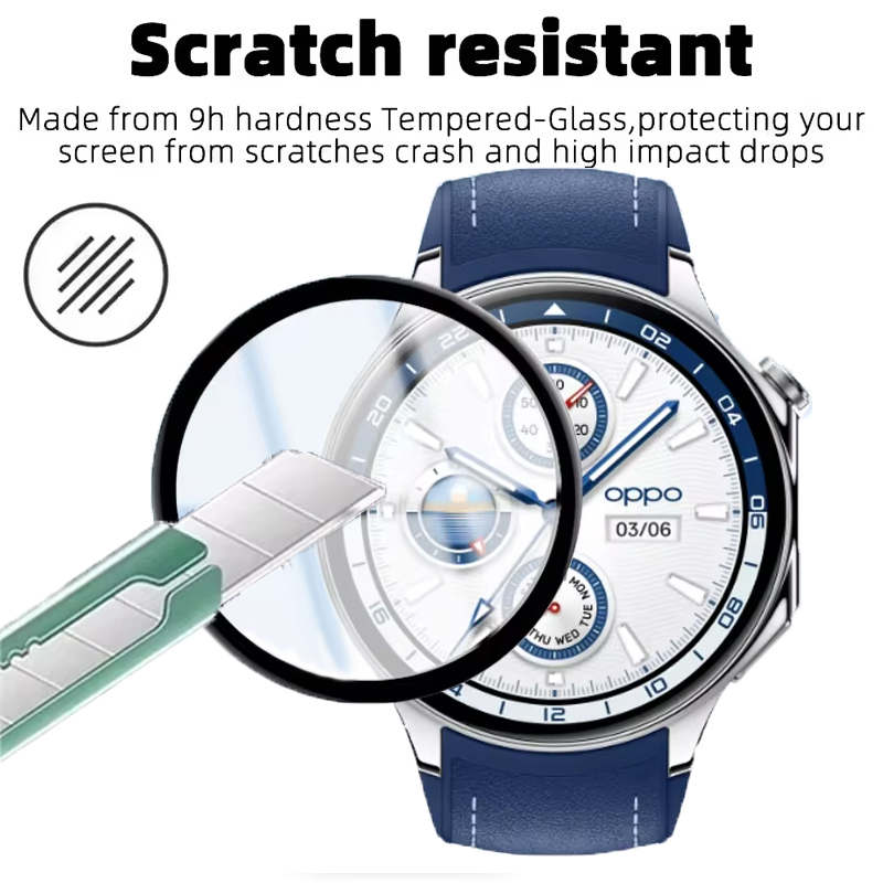 Screen Protector For OPPO Watc - Smartwatch Watch Accessories recensie en prijs