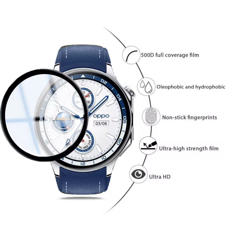 Screen Protector For OPPO Watc - Smartwatch Watch Accessories recensie en prijs