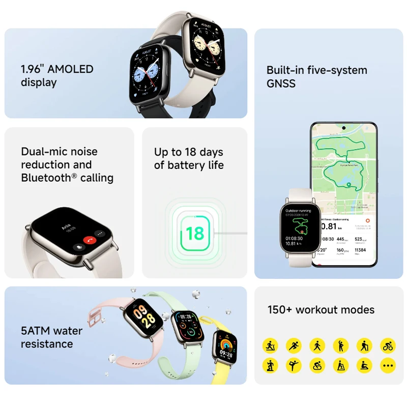 Xiaomi Redmi Watch 5 Lite Glob - Smartwatch Face recensie en prijs