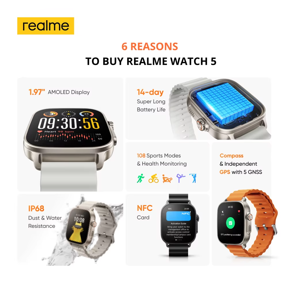 Global Version realme watch 5  - Smartwatch X2 recensie en prijs