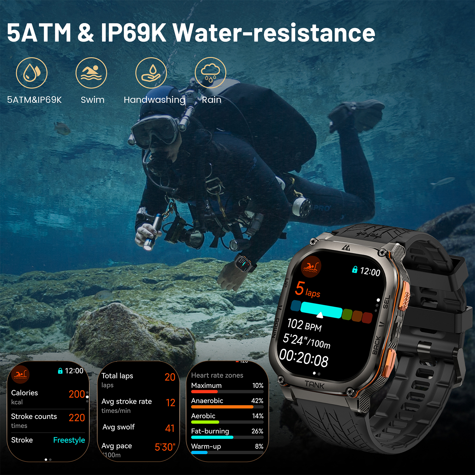 KOSPET TANK M3 Ultra GPS Smart - Smartwatch X2 recensie en prijs