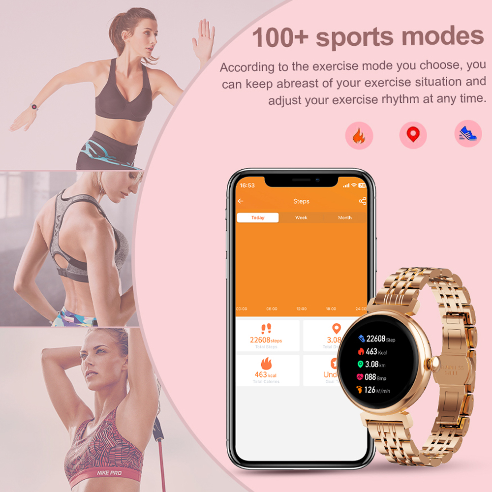 1.04 inch AMOLED Screen Fashio - Smartwatch Face recensie en prijs