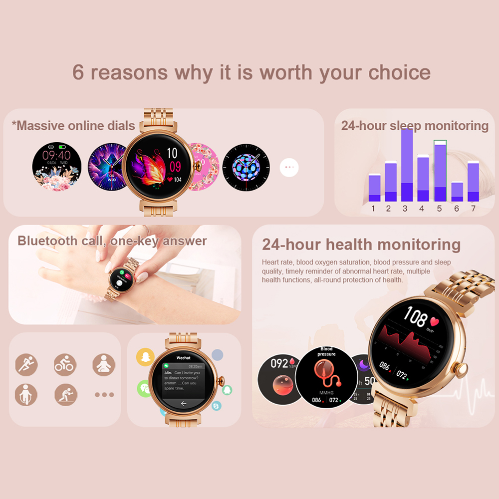 1.04 inch AMOLED Screen Fashio - Smartwatch Face recensie en prijs