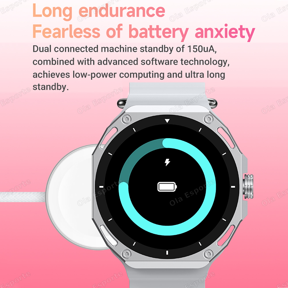Smart Watch BT Call GPS Sport  - Smartwatch Custom recensie en prijs